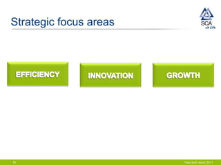 Strategic focus areas




16                      Year-end report 2011
 