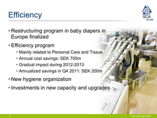 Efficiency
 Restructuring program in baby diapers in
  Europe finalized
 Efficiency program
      Mainly related to Personal Care and Tissue
      Annual cost savings: SEK 700m
      Gradual impact during 2012-2013
      Annualized savings in Q4 2011: SEK 200m
 New hygiene organization
 Investments in new capacity and upgrades




17                                                  Year-end report 2011
 