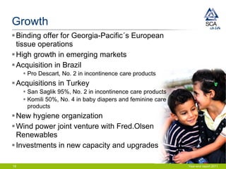 Growth
 Binding offer for Georgia-Pacific´s European
  tissue operations
 High growth in emerging markets
 Acquisition in Brazil
      Pro Descart, No. 2 in incontinence care products
 Acquisitions in Turkey
      San Saglik 95%, No. 2 in incontinence care products
      Komili 50%, No. 4 in baby diapers and feminine care
       products
 New hygiene organization
 Wind power joint venture with Fred.Olsen
  Renewables
 Investments in new capacity and upgrades

19                                                           Year-end report 2011
 