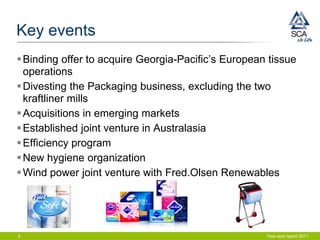 Key events
 Binding offer to acquire Georgia-Pacific’s European tissue
  operations
 Divesting the Packaging business, excluding the two
  kraftliner mills
 Acquisitions in emerging markets
 Established joint venture in Australasia
 Efficiency program
 New hygiene organization
 Wind power joint venture with Fred.Olsen Renewables




2                                                    Year-end report 2011
 