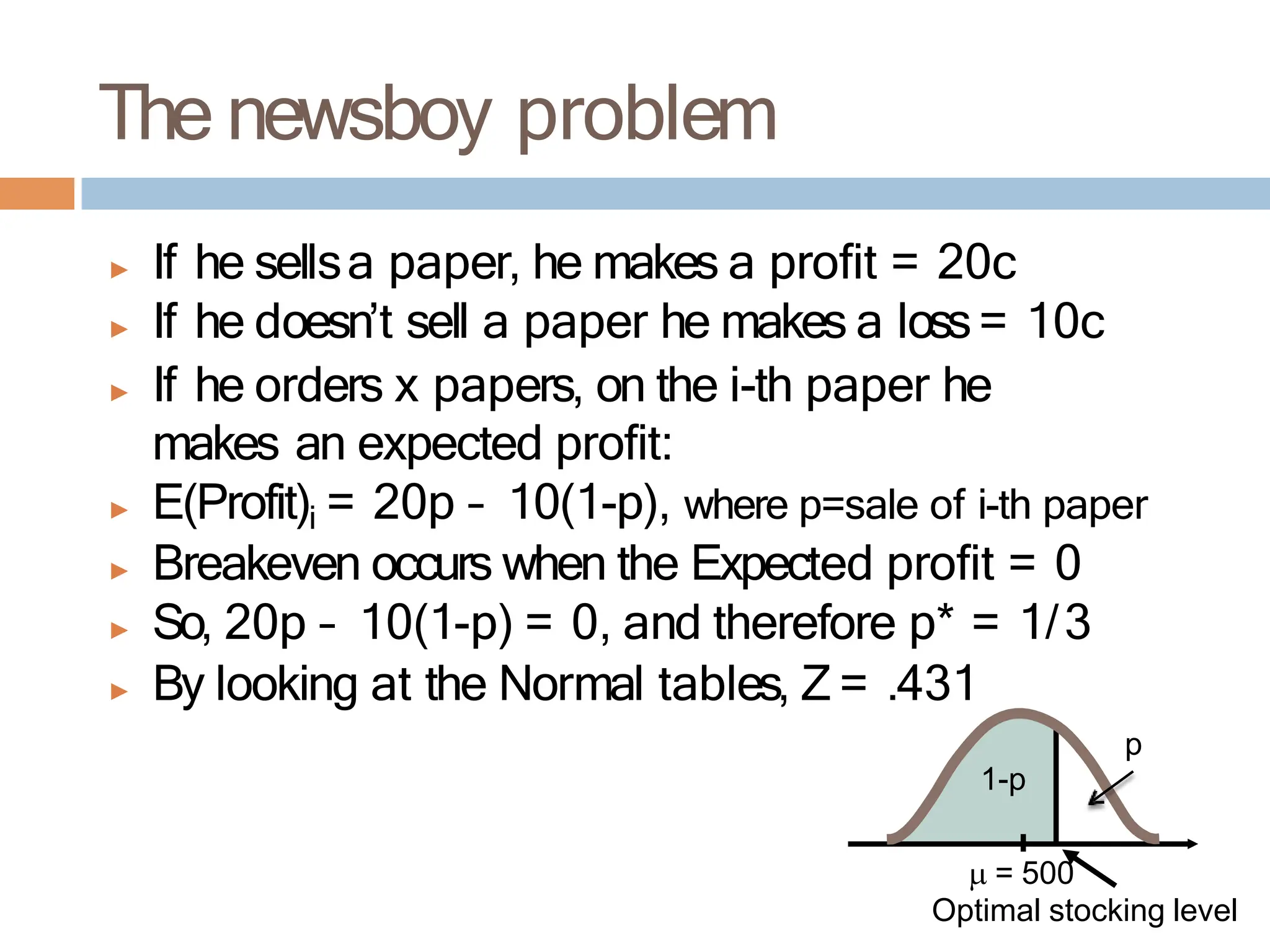 The newsboy problem
▶ If he sellsa paper, he makes a profit = 20c
▶ If he doesn’t sell a paper he makes a loss= 10c
▶ If he orders x papers, on the i-th paper he
makes an expected profit:
▶ E(Profit)i = 20p – 10(1-p), where p=sale of i-th paper
▶ Breakeven occurs when the Expected profit = 0
▶ So, 20p – 10(1-p) = 0, and therefore p* = 1/3
▶ By looking at the Normal tables, Z = .431
p
1-p
 = 500
Optimal stocking level
 