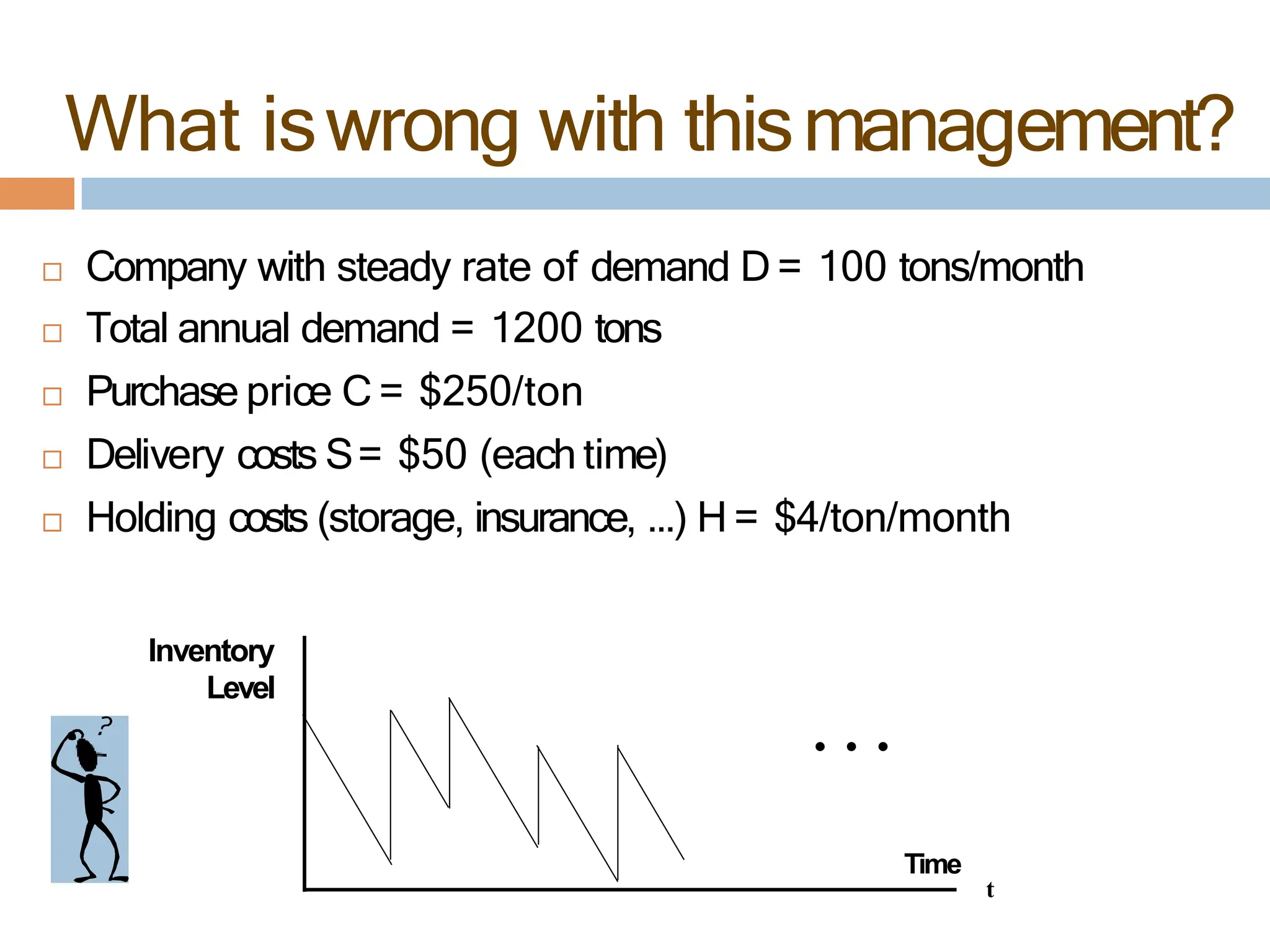 t
 Company with steady rate of demand D = 100 tons/month
 Total annual demand = 1200 tons
 Purchase price C = $250/ton
 Delivery costs S= $50 (each time)
 Holding costs (storage, insurance, ...) H = $4/ton/month
Inventory
Level
• • •
Time
What iswrong with thismanagement?
 