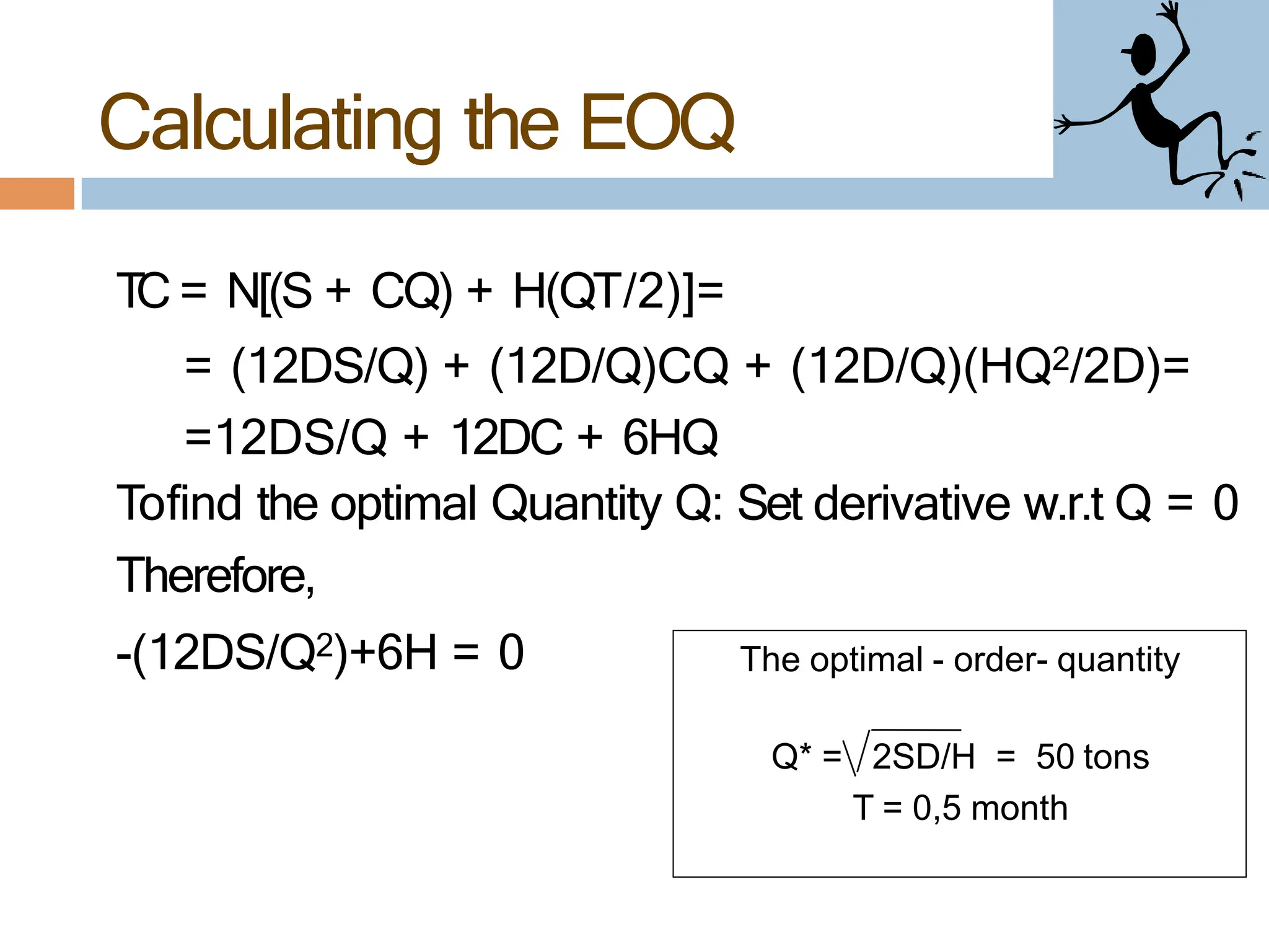 Calculating the EOQ
T
C = N[(S + CQ) + H(QT/2)]=
= (12DS/Q) + (12D/Q)CQ + (12D/Q)(HQ2/2D)=
=12DS/Q + 12DC + 6HQ
Tofind the optimal Quantity Q: Set derivative w.r.t Q = 0
Therefore,
-(12DS/Q2)+6H = 0 The optimal - order- quantity
Q* = 2SD/H = 50 tons
T = 0,5 month
 