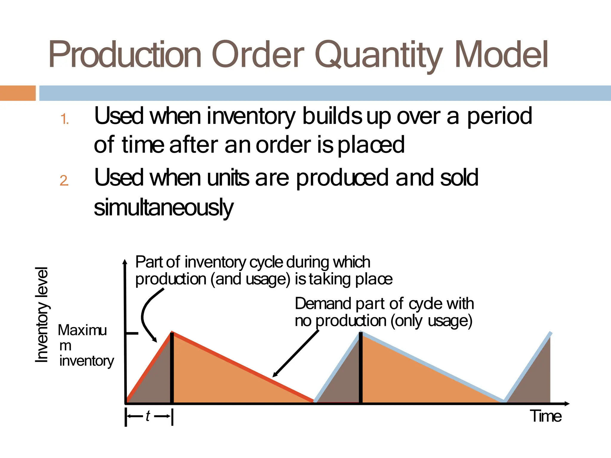 Production Order Quantity Model
1. Used when inventory buildsup over a period
of time after an order isplaced
2. Used when units are produced and sold
simultaneously
Inventory
level
Time
Part of inventorycycleduring which
production (and usage) istaking place
Demand part of cycle with
no production (only usage)
t
Maximu
m
inventory
 
