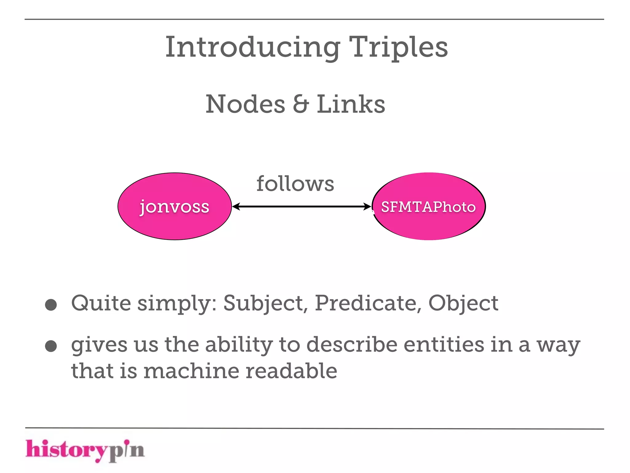 Introducing Triples
                 Nodes & Links


                      follows
          jonvoss                  rlfrick
                                  SFMTAPhoto




•   Quite simply: Subject, Predicate, Object

•   gives us the ability to describe entities in a way
    that is machine readable
 