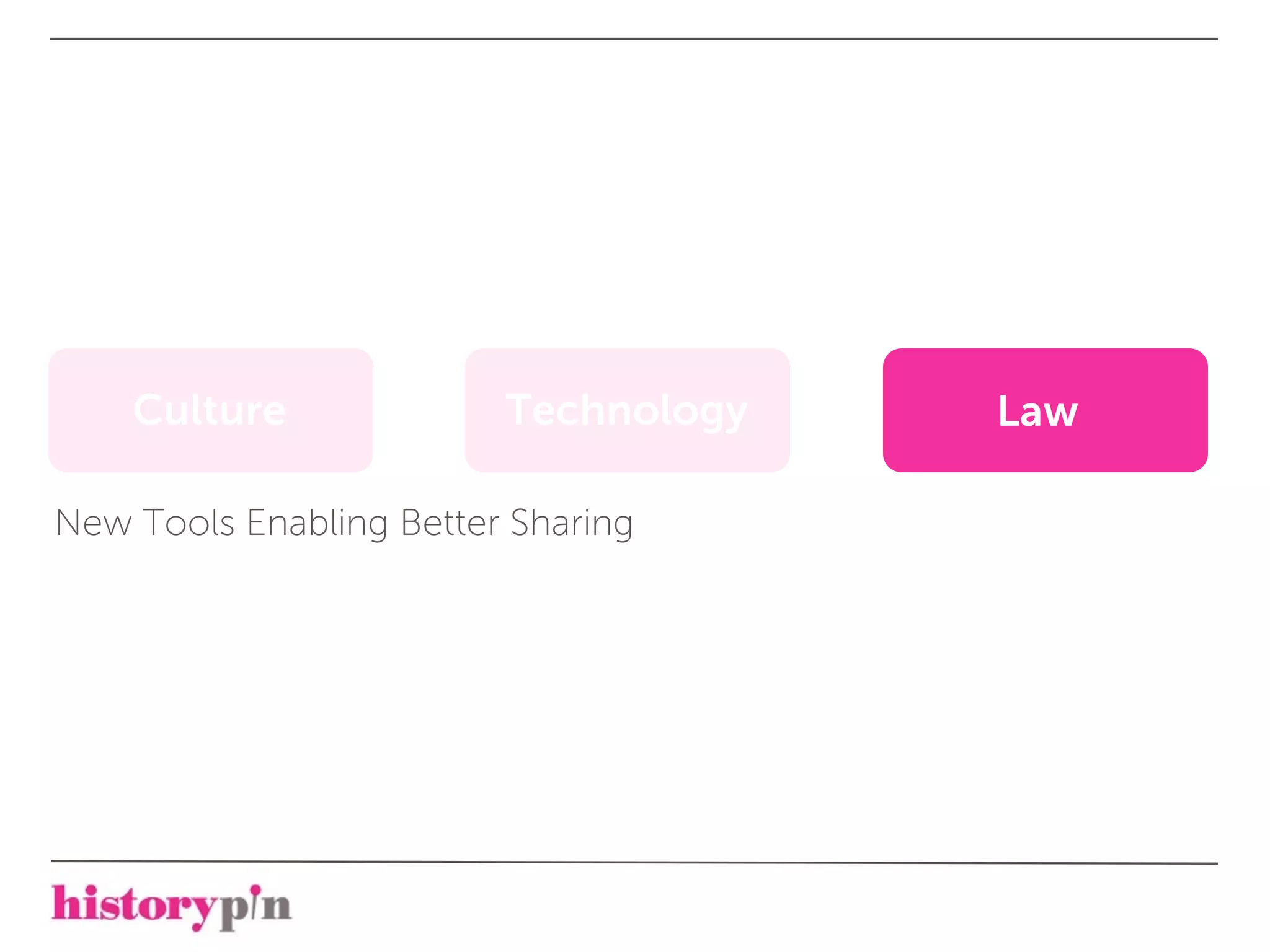 Culture              Technology   Law

New Tools Enabling Better Sharing
 