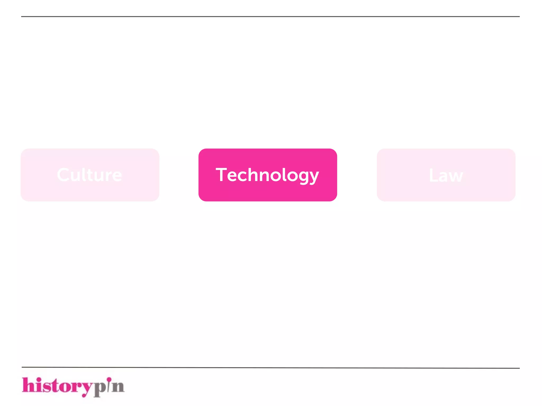 Culture   Technology   Law
                         Law
 