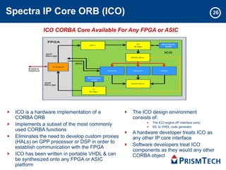 Spectra IP Core ORB (ICO)
ICO CORBA Core Available For Any FPGA or ASIC
ICO is a hardware implementation of a
CORBA ORB
Implements a subset of the most commonly
used CORBA functions
Eliminates the need to develop custom proxies
(HALs) on GPP processor or DSP in order to
establish communication with the FPGA
ICO has been written in portable VHDL & can
be synthesized onto any FPGA or ASIC
platform
The ICO design environment
consists of:
The ICO engine (IP interface core)
IDL to VHDL code generator
A hardware developer treats ICO as
any other IP core interface
Software developers treat ICO
components as they would any other
CORBA object
26
 