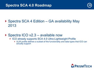 29Spectra SCA 4.0 Roadmap
Spectra SCA 4 Edition – GA availability May
2013
Spectra ICO v2.3 – available now
ICO already supports SCA 4.0 Ultra-Lightweight Profile
ULW profile defines a subset of the functionality and data types that ICO can
actually support
 