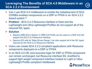 34
Leveraging The Benefits of SCA 4.0 Middleware in an
SCA 2.2.2 Environment
Can I use SCA 4.0 middleware to enable the redeployment of SCA
CORBA enabled components on a DSP or FPGA in an SCA 2.2.2
based system ?
Problem - SCA 2.2.2 Resource interface is fixed and the
Lightweight and Ultra-Lightweight Profiles do not support all of the
required IDL types
Solution
Spectra ORB SCA 4 Edition C ORB Full Profile can be used on a DSP and still
support full SCA 2.2.2 Resource interface
Spectra ICO with its “Meta Driven Design” can also support all of the IDL types
required by the SCA 2.2.2 Resource interface
Users can create SCA 2.2.2 compliant applications with Resource
components deployed on a DSP or FPGA
In an SCA 4.0 OE core business logic for DSP or FPGA component
can remain unchanged, but Resource interface IDL modified to
support light weight component interface hosted on Light or Ultra-
Lightweight Profile compliant middleware
 