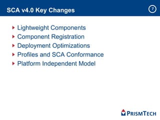 SCA v4.0 Key Changes
Lightweight Components
Component Registration
Deployment Optimizations
Profiles and SCA Conformance
Platform Independent Model
7
 