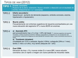 TIPOS DE IAM (2012)
TIPO 1 Evento coronario:
Ruptura de la placa, ulceración, fisura o erosión o disección con el resultado de
trombo intraluminal en 1 o + coronarias
TIPO 2 Infarto secundario:
Isquemia por aumento de demanda (espasmo, embolia coronaria, anemia,
hipertensión o hipotensión).
TIPO 3 Muerte súbita:
Frecuentemente con síntomas sugestivos de isquemia acompañados por una
nueva elevación del segmento ST o nuevo BCRI sin enzimas.
TIPO 4 a) Asociado ATC:
peri-procedimiento trop x 5 o trop > 20% del basal. + síntomas sugestivos de isquemia
miocárdica, cambios isquémicos del ECG, hallazgos angiográficos consistentes con una complicación del
procedimiento, evidencia de imágenes de nueva pérdida de miocardio viable o nuevo movimiento anormal de la
pared.
a) Trombosis intrastent:
constatada por CCG o autopsia: Aguda (<24hs), subaguda (24hs a 1 mes),
tardía (1 mes a un año), muy tardía (después de 1 año)
TIPO 5 Post CRM:
Elevación de trop x 10 y nuevas ondas Q o nuevo BRI, nueva oclusión
coronaria o de un injerto o imagen con nueva pérdida de miocardio viable.
 
