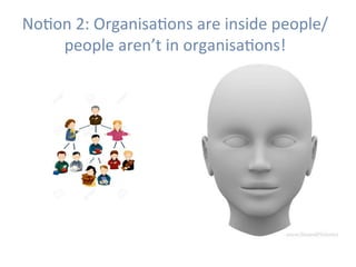 NoHon	2:	OrganisaHons	are	inside	people/	
people	aren’t	in	organisaHons!		
 