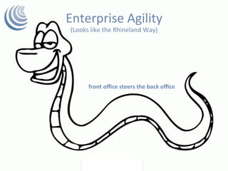 Enterprise	Agility	
(Looks	like	the	Rhineland	Way)	
front	oﬃce	steers	the	back	oﬃce	
 