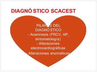 DIAGNÓ STICO SCACEST
PILARES DEL
DIAGNÓ STICO
- Anamnesis (FRCV, AP,
sintomatología)
- Alteraciones
electrocardiográficas
- Alteraciones enzimáticas
 