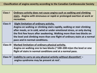 stable coronary artery disease | PPTX