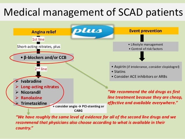 stable coronary artery disease