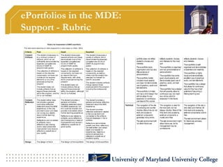 ePortfolios: Examplessporto.wordpress.comwww.epsilen.com/sporto