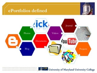 ePortfolios defined
