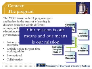 Context:The programThe MDE focus on developing managers and leaders in the areas of e-learning & distance education within different settings, including: K-12, higher-education, corporate, non-profits, government and military.CorporateTraining &LearningOur mission is our means and our means is our mission FacultySupport Media & technologyDistanceEducationPotential managers of the DE enterprise Entirely online for part-time working adultsInternationalCollaborativeInstructionDesign &SupportHigherEducationLeaders &Managers