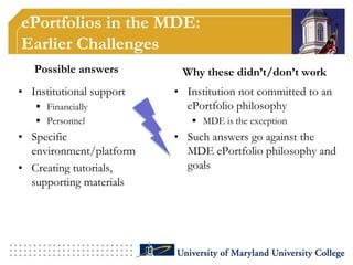 Portray students’ qualifications