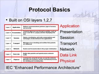 Protocol Basics
●
    Built on OSI layers 1,2,7
●
                                Application
●
                                Presentation
●
                                Session
●
                                Transport
●
                                Network
●
                                Data Link
●
                                Physical
IEC “Enhanced Performance Architecture”
 