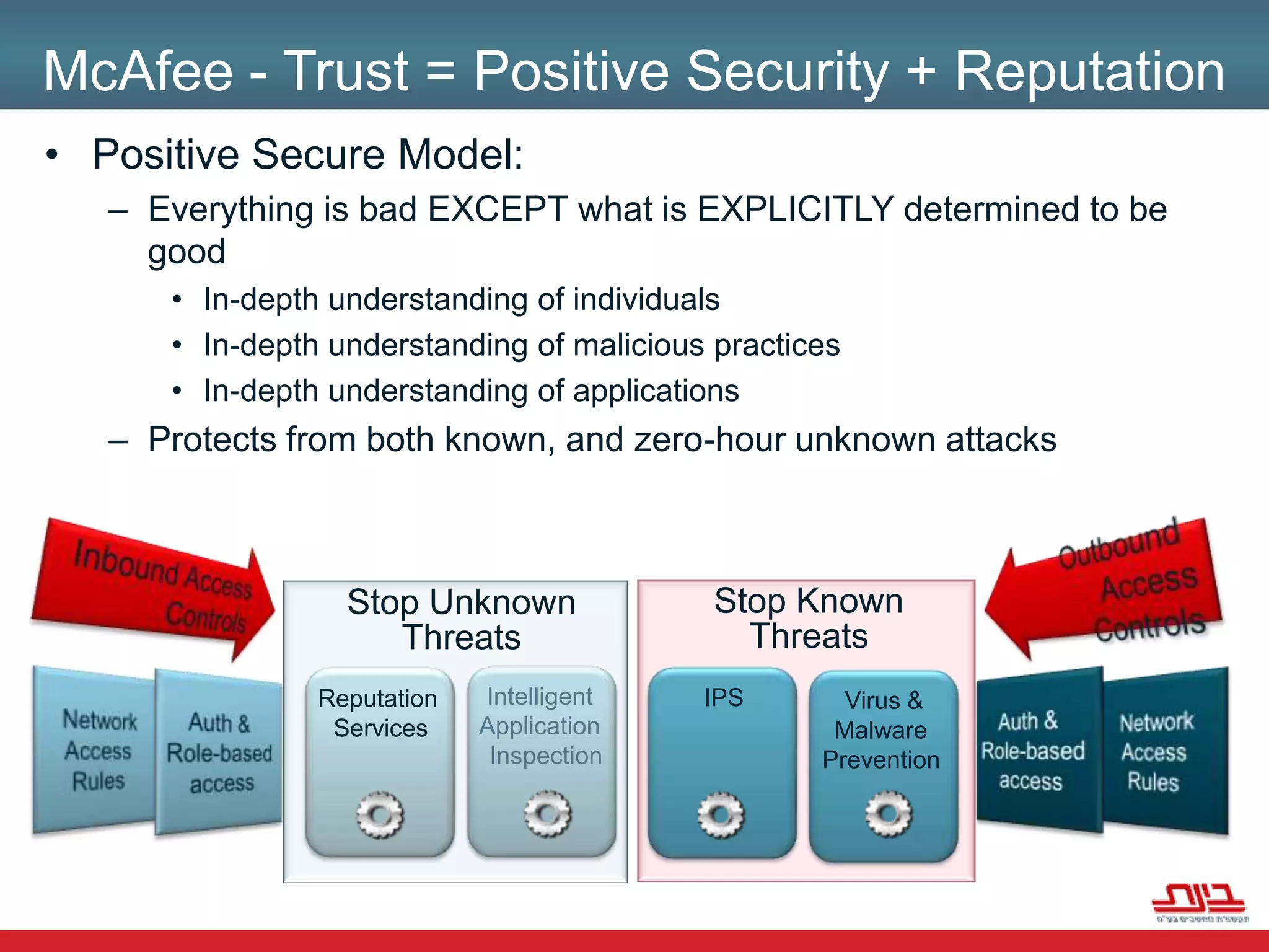 הדרישות העסקיות באות על סיפוקן ( הגישה המסורתית) .