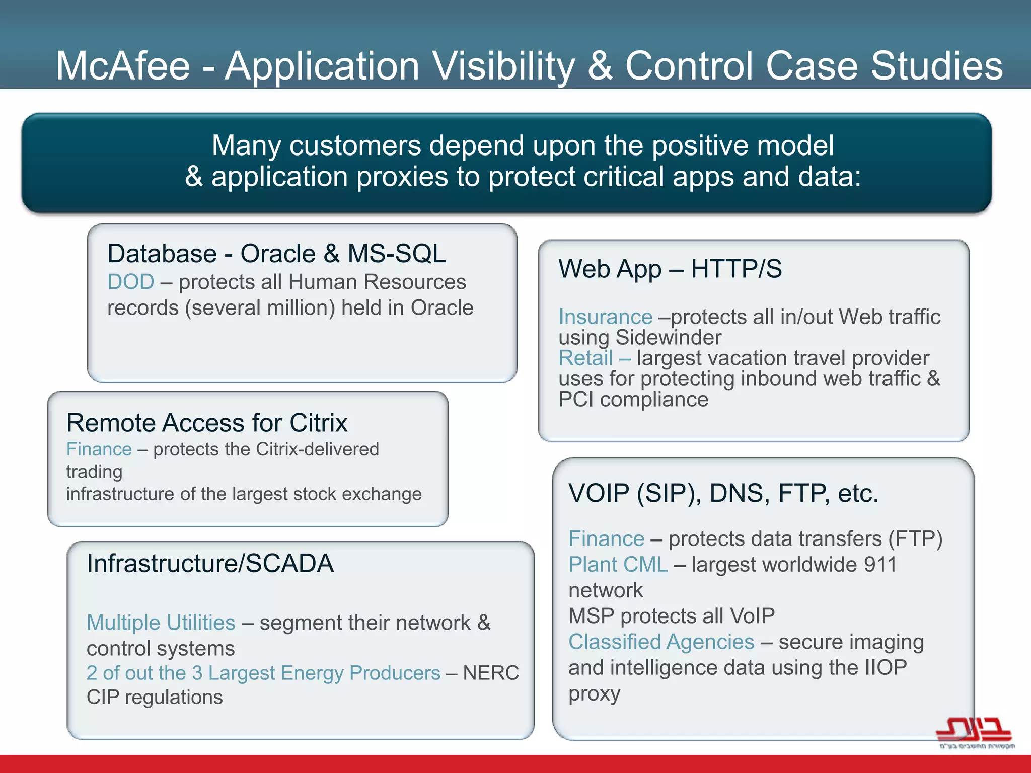 Waterfallקישור חד כיווני מוחלט בין רשתות בעלות סיווג / רגישות שונה זו מזוהמערכת הינה חד כיוונית לחלוטין על בסיס תקשורת אופטית .