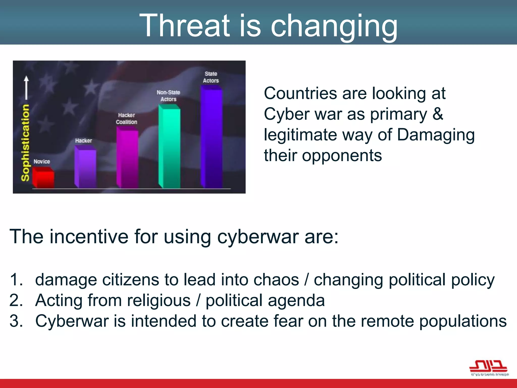 Threat is changingCountries are looking at Cyber war as primary & legitimate way of Damaging their opponents The incentive for using cyberwar are:damage citizens to lead into chaos / changing political policy Acting from religious / political agendaCyberwar is intended to create fear on the remote populations  
