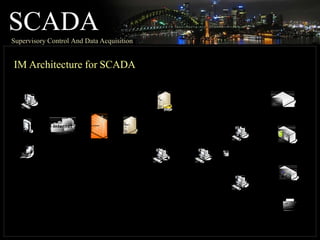 SCADA
Supervisory Control And Data Acquisition
Internet
`
Se
`
`
` `
IM Architecture for SCADA
 