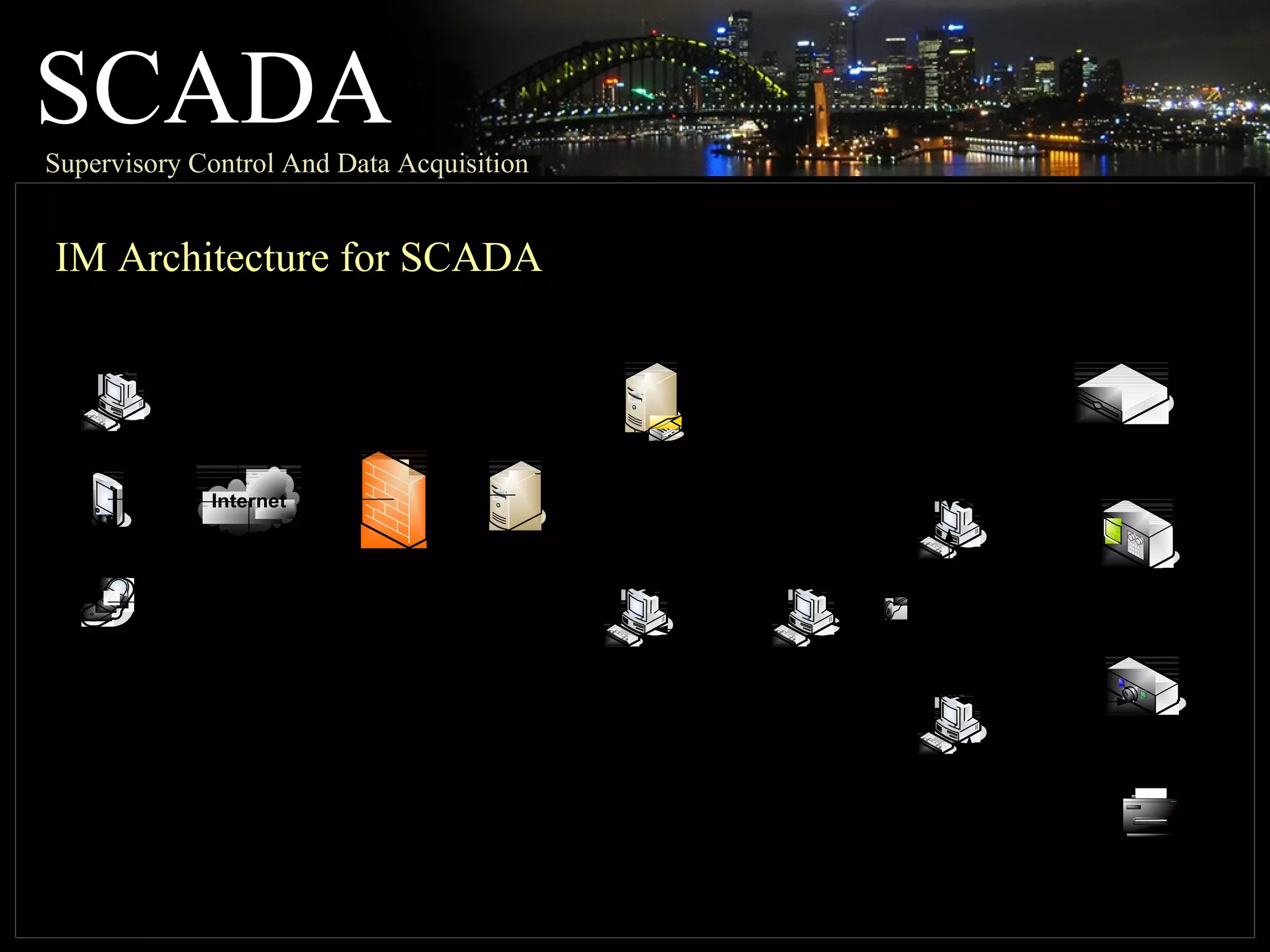 SCADASupervisory Control And Data Acquisition
Internet
PDA
Cell Phone
`
Computer
IM server
LDAP Server
`
IM Control/Mornitor
Proxy
Device 3
`
node1
Device 1
Device 2
Device 4
`
node2
`
Leader node1
firewall
Group key
IM Architecture for SCADA
 