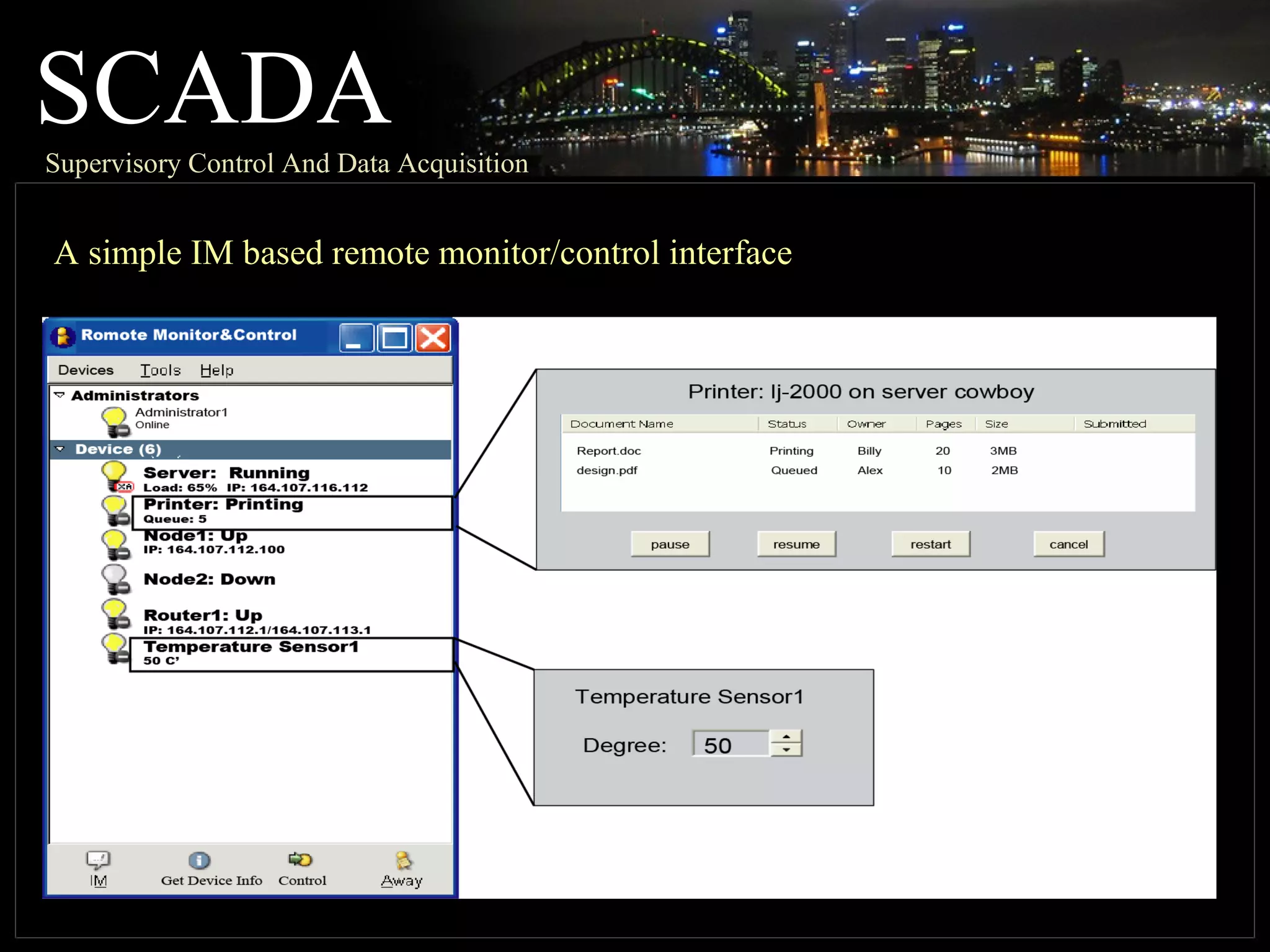 SCADASupervisory Control And Data Acquisition
A simple IM based remote monitor/control interface
 