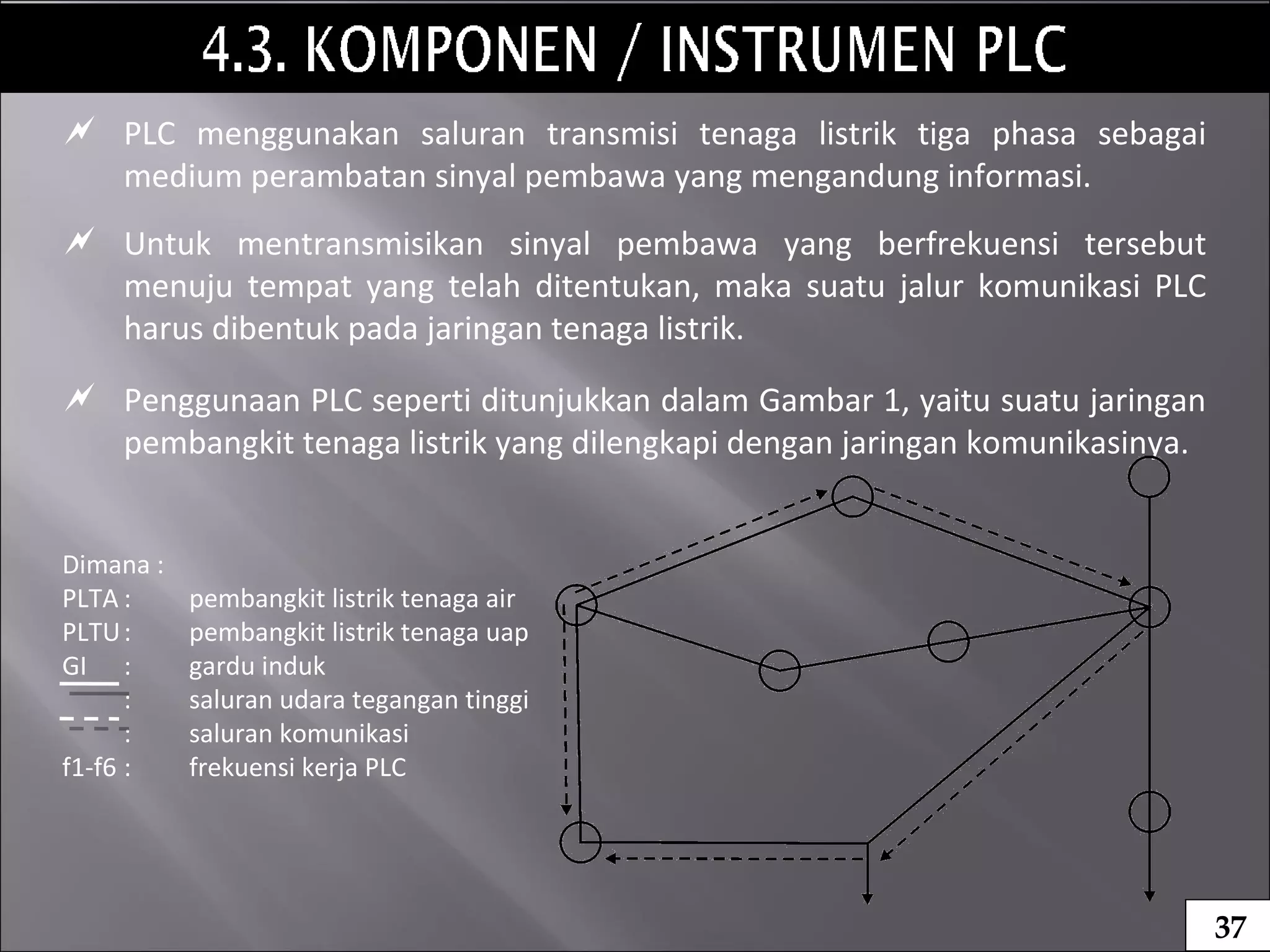  PLC menggunakan saluran transmisi tenaga listrik tiga phasa sebagai
medium perambatan sinyal pembawa yang mengandung informasi.
 Untuk mentransmisikan sinyal pembawa yang berfrekuensi tersebut
menuju tempat yang telah ditentukan, maka suatu jalur komunikasi PLC
harus dibentuk pada jaringan tenaga listrik.
 Penggunaan PLC seperti ditunjukkan dalam Gambar 1, yaitu suatu jaringan
pembangkit tenaga listrik yang dilengkapi dengan jaringan komunikasinya.
Dimana :
PLTA : pembangkit listrik tenaga air
PLTU: pembangkit listrik tenaga uap
GI : gardu induk
: saluran udara tegangan tinggi
: saluran komunikasi
f1-f6 : frekuensi kerja PLC
37
 