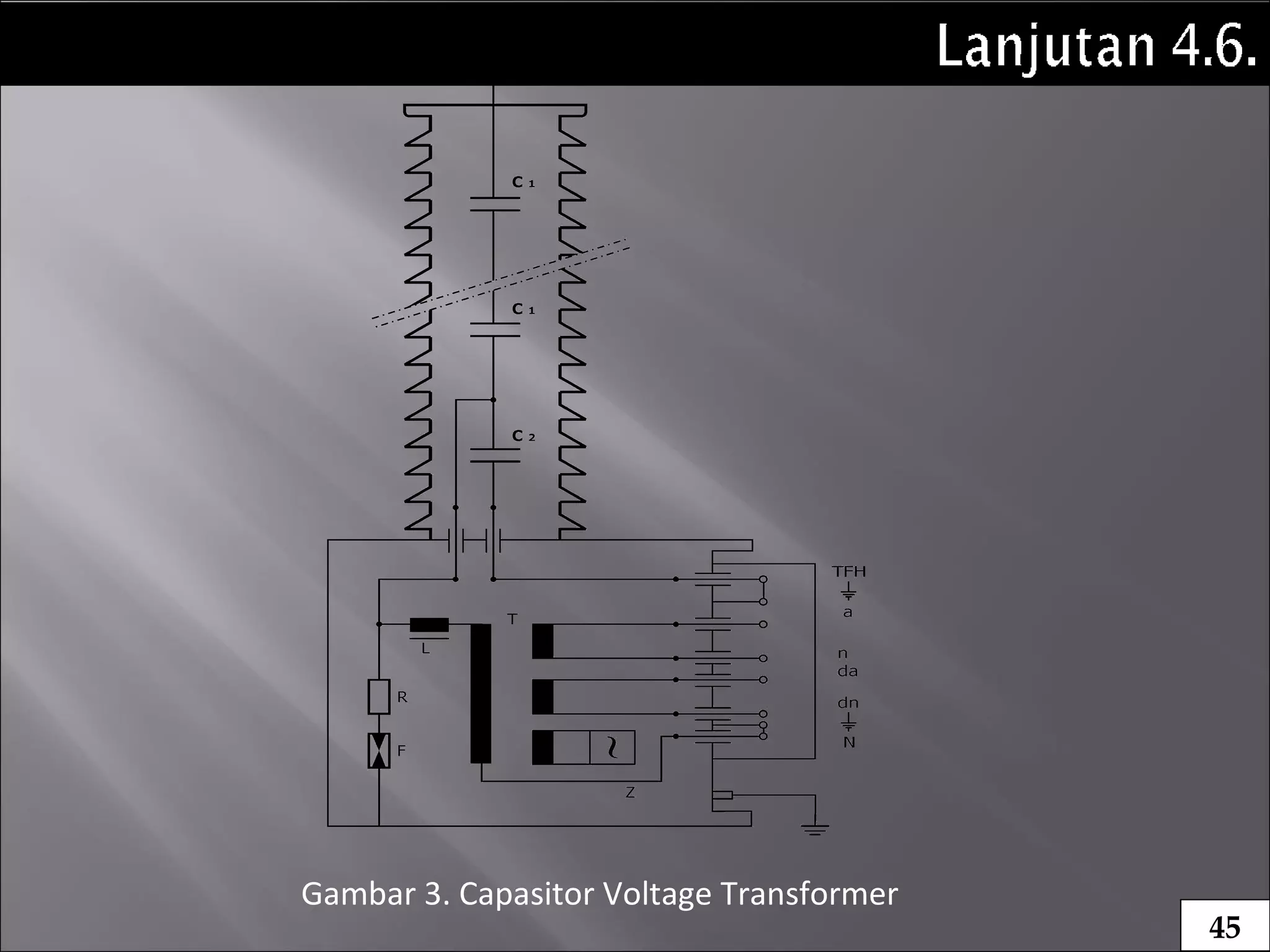Gambar 3. Capasitor Voltage Transformer
45
 