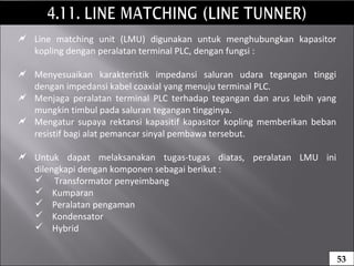 Scada | PPT