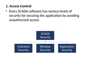 SCADA.SCADA SCADA SCADA SCADA SCADA SCADA | PPTX