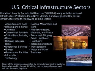 U.S. Critical Infrastructure Sectors
Homeland Security Presidential Directive 7 (HSPD-7) along with the National
Infrastructure Protection Plan (NIPP) identified and categorized U.S. critical
infrastructure into the following 18 CIKR sectors
•Agriculture and Food
•Banking and Finance
•Chemical
•Commercial Facilities
•Critical Manufacturing
•Dams
•Defense Industrial
Base
•Emergency Services
•Energy
•Government Facilities
•Information
Technology
•National Monuments and
Icons
•Nuclear Reactors,
Materials, and Waste
•Postal and Shipping
•Public Health and
Healthcare
•Telecommunications
•Transportation
•Water and Water
Treatment
Many of the processes controlled by computerized control systems
have advanced to the point that they can no longer be operated
without the control system.
 