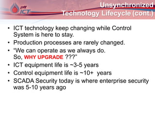 Unsynchronized
Technology Lifecycle (cont.)
• ICT technology keep changing while Control
System is here to stay.
• Production processes are rarely changed.
• “We can operate as we always do.
So, WHY UPGRADE ???”
• ICT equipment life is ~3-5 years
• Control equipment life is ~10+ years
• SCADA Security today is where enterprise security
was 5-10 years ago
 