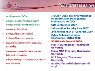 วิทยากรบรรยาย
• กองบัญชาการกองทัพไทย
• หลักสูตรหลักประจาโรงเรียนเสนาธิการ
ทหารบก สถาบันวิชาการทหารบกชั้นสูง
• ธนาคารแห่งประเทศไทย
• สานักงานปลัดกระทรวงพาณิชย์
• สานักงานปลัดกระทรวงกลาโหม
• ชมรมเทคโนโลยีสารสนเทศรัฐวิสาหกิจแห่ง
ประเทศไทย
• สมาคมเวชสารสนเทศไทย Thai Medical
Informatics Association
• หลักสูตร Strategic IT Governance, Software
Park 2007-2009
• ITU ASP COE : Training Workshop
on Information Management
Framework for CIOs
• CIO Conference 2007
• Information Security Asia 2007
• 2nd Annual ASIA IT Congress 2007
• Cyber Defence Initiative
Conference (CDIC) 2008
• SCADA Asia Summit 2009
• Mini-MBA Program, Thammasat
University
• Micro-MBA Program, Thammasat
University
• MIS Program, Thammasat
University
• มหาวิทยาลัยเทคโนโลยีพระจอมเกล้า
ธนบุรี
 