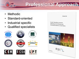 Professional Approach
• Methodic
• Standard-oriented
• Industrial specific
• Qualified specialists
 