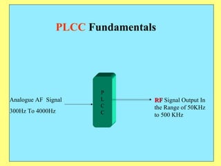 PLCC  Fundamentals P L C C Analogue AF  Signal  300Hz To 4000Hz RF  Signal Output In the Range of 50KHz to 500 KHz 