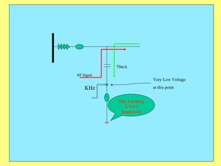KHz 70mA Very Low Voltage  at this point  RF Signal This Earthing is Very Important 