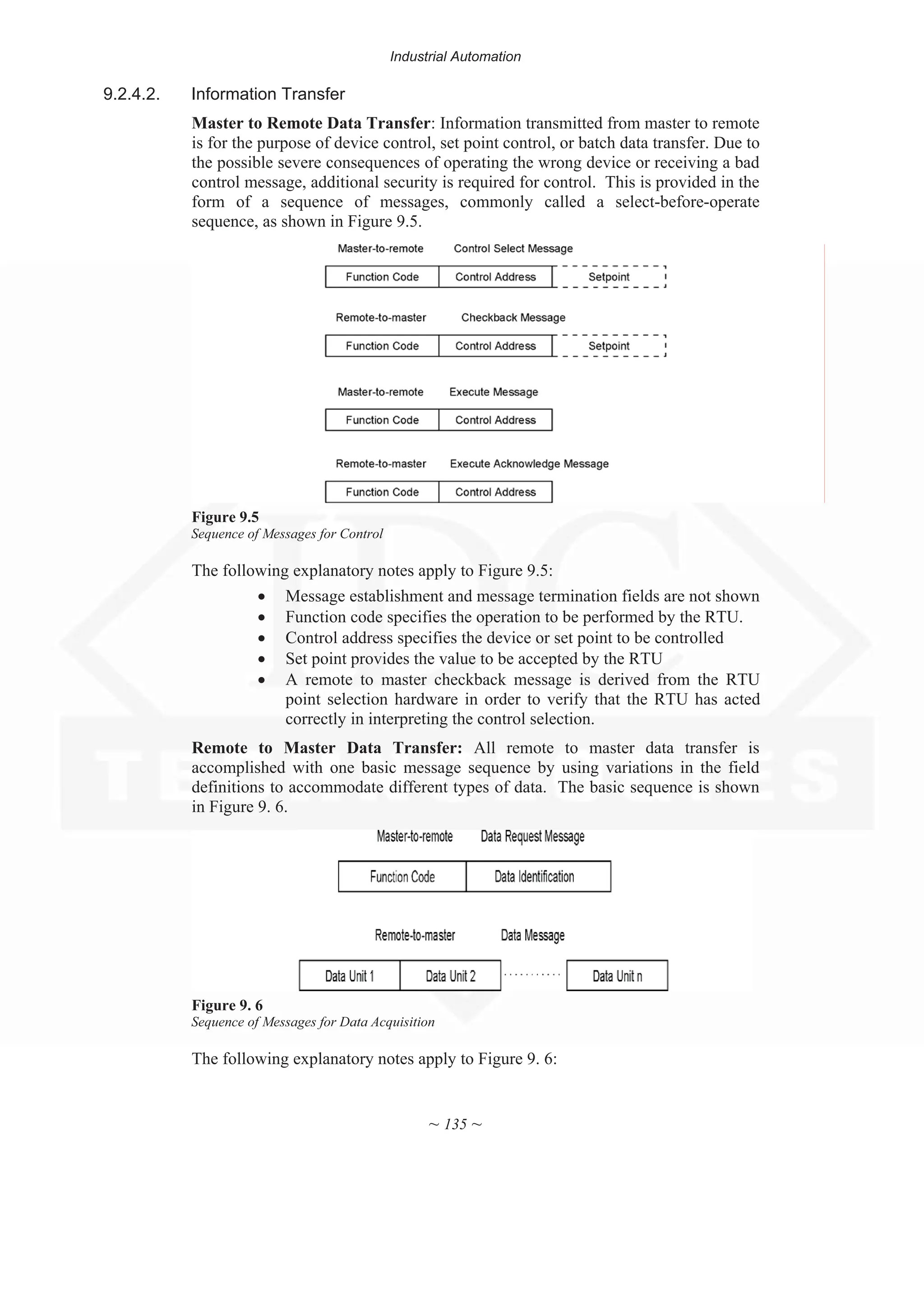 Industrial Automation
~ 135 ~
9.2.4.2. Information Transfer
Master to Remote Data Transfer: Information transmitted from master to remote
is for the purpose of device control, set point control, or batch data transfer. Due to
the possible severe consequences of operating the wrong device or receiving a bad
control message, additional security is required for control. This is provided in the
form of a sequence of messages, commonly called a select-before-operate
sequence, as shown in Figure 9.5.
Figure 9.5
Sequence of Messages for Control
The following explanatory notes apply to Figure 9.5:
x Message establishment and message termination fields are not shown
x Function code specifies the operation to be performed by the RTU.
x Control address specifies the device or set point to be controlled
x Set point provides the value to be accepted by the RTU
x A remote to master checkback message is derived from the RTU
point selection hardware in order to verify that the RTU has acted
correctly in interpreting the control selection.
Remote to Master Data Transfer: All remote to master data transfer is
accomplished with one basic message sequence by using variations in the field
definitions to accommodate different types of data. The basic sequence is shown
in Figure 9. 6.
Figure 9. 6
Sequence of Messages for Data Acquisition
The following explanatory notes apply to Figure 9. 6:
 