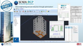 Value engineering and cost reduction through optimization!
 
