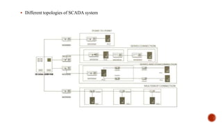  Different topologies of SCADA system
 