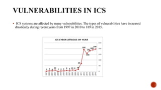  ICS systems are affected by many vulnerabilities. The types of vulnerabilities have increased
drastically during recent years from 1997 in 2010 to 189 in 2015.
 