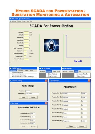 HYBRID SCADA FOR POWERSTATION /
SUBSTATION MONITORING & AUTOMATION
 
