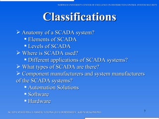 Scada Systems Types Scada classification | PPT