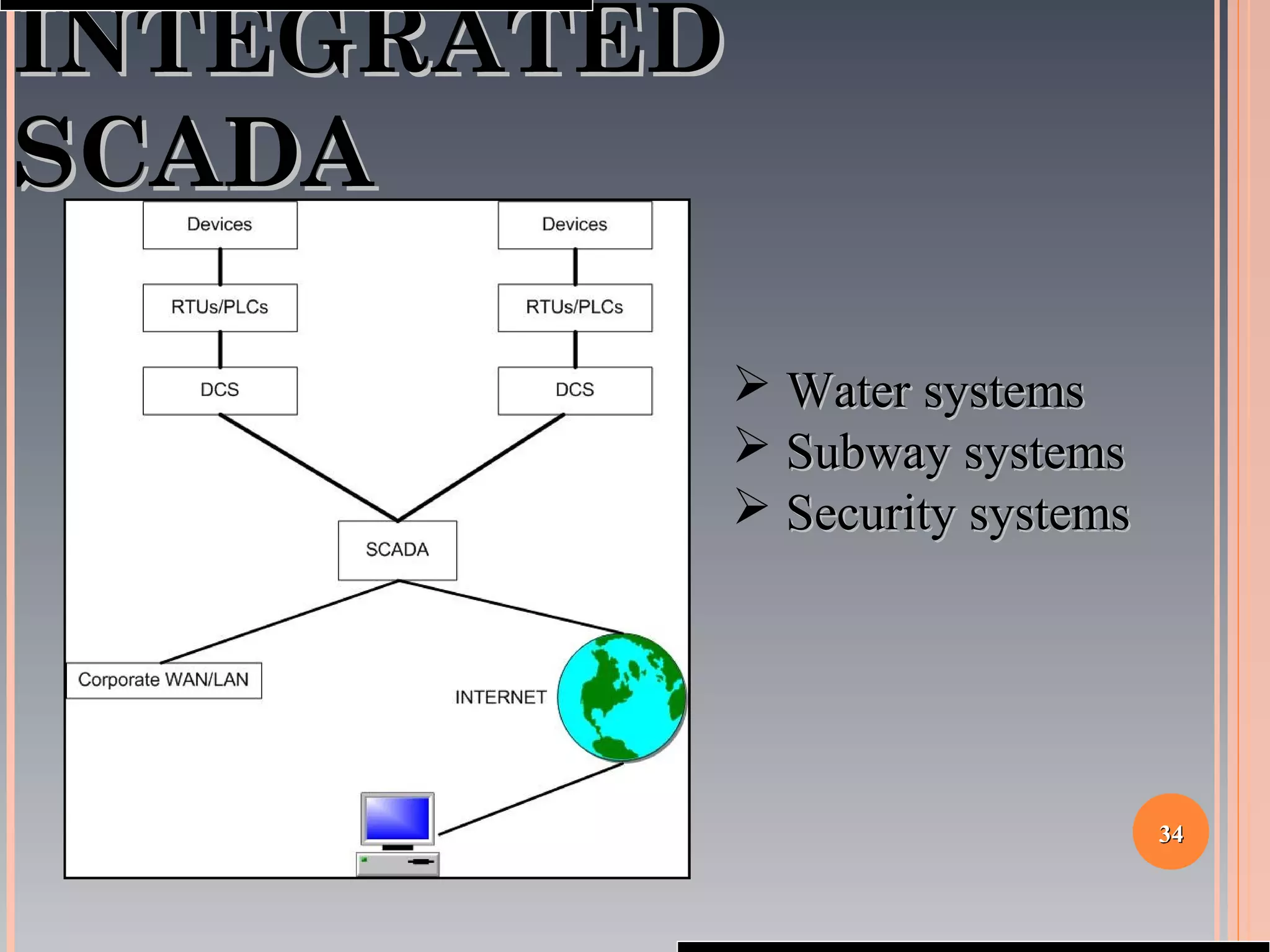 3434
INTEGRATEDINTEGRATED
SCADASCADA
 Water systemsWater systems
 Subway systemsSubway systems
 Security systemsSecurity systems
 