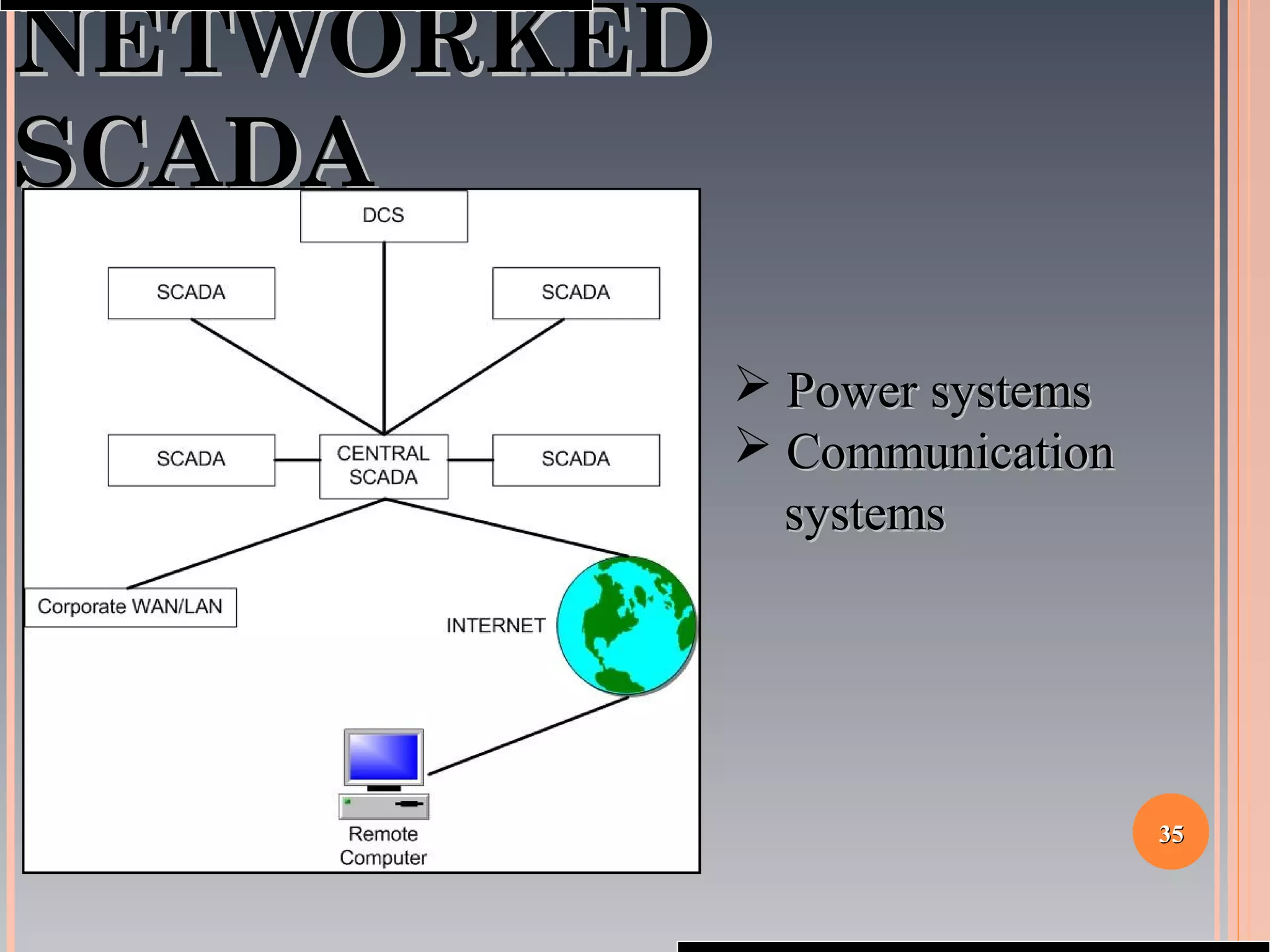3535
NETWORKEDNETWORKED
SCADASCADA
 Power systemsPower systems
 CommunicationCommunication
systemssystems
 